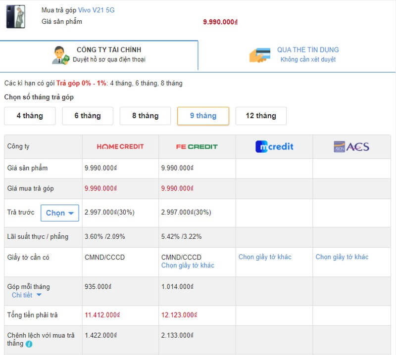 Tham khảo số tiền trả góp trong 9 tháng