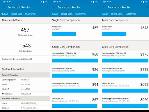 Điểm số hiệu năng trên Benchmark