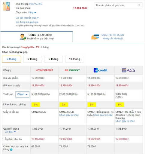 Trả góp vivo V23 5G thông qua công ty tài chính 