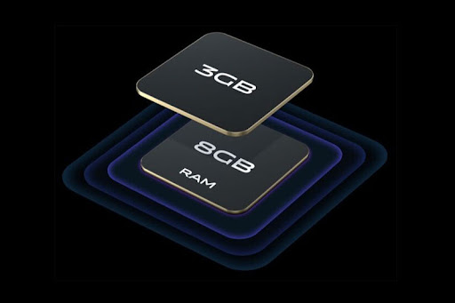 Công nghệ mở rộng RAM 