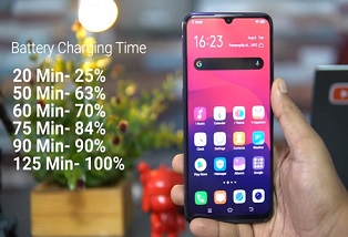 Tìm hiểu công nghệ sạc nhanh động cơ kép vivo S1