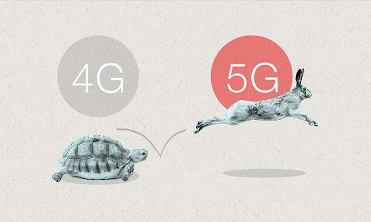 so sánh mạng 4g và 5g